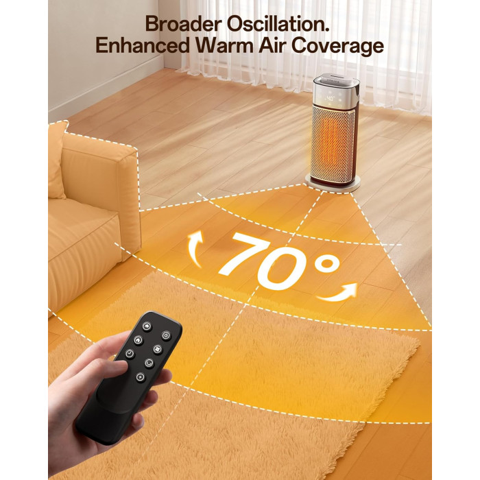 Портативний обігрівач Primevolve 2000W