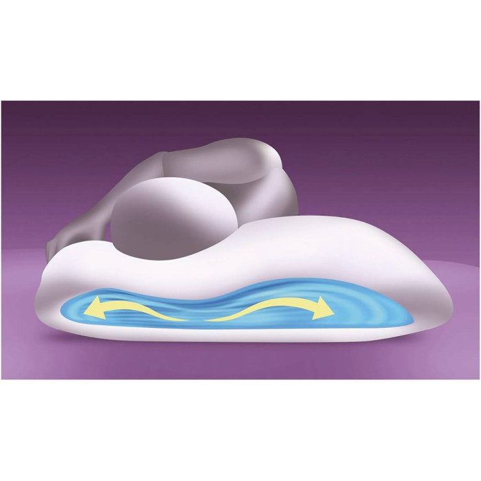 Водяна подушка VITALmaxx Comfort 80×40 см