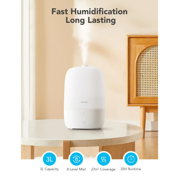 Ультразвуковой смарт увлажнитель воздуха GoveeLife H7140 с Wi-Fi White Б/У