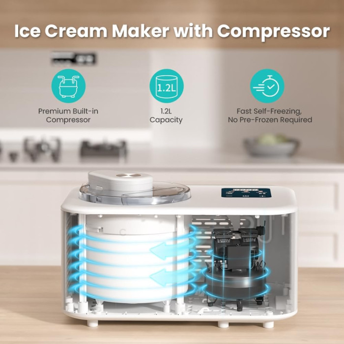 Автоматична морожениця Ice Cream Maker SU-102