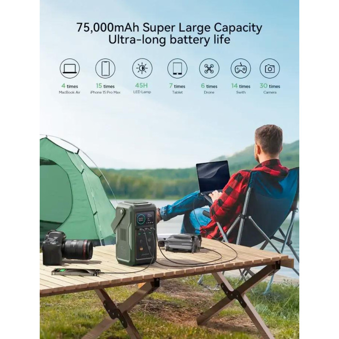 Повербанк JOYROOM PD100W 75000mAh з висувним підсвічуванням, зарядна станція 240Wh Оливковий (Ranger Green)