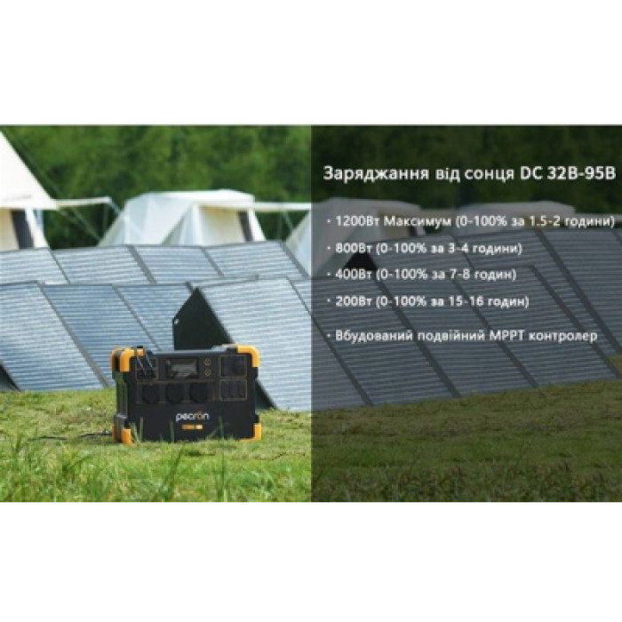 Портативна зарядна станція PECRON E2000LFP