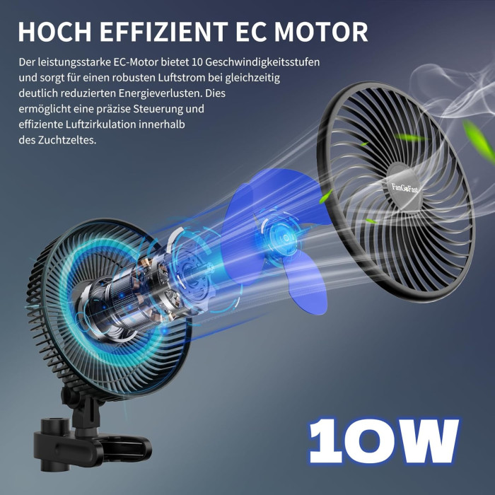 Компактний вентилятор FanGoFast FG-CLIPFANBL