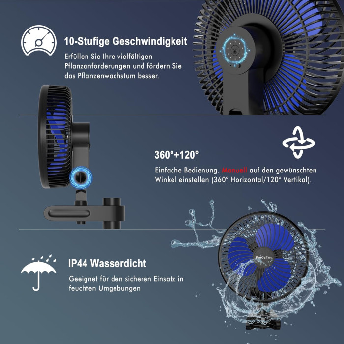 Компактний вентилятор FanGoFast FG-CLIPFANBL