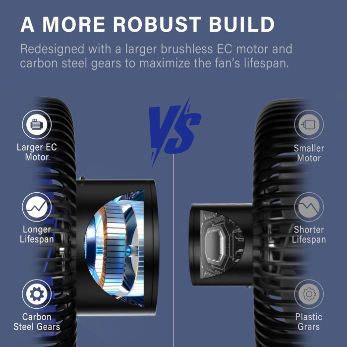 Компактний вентилятор FanGoFast FG-CLIPFANBL