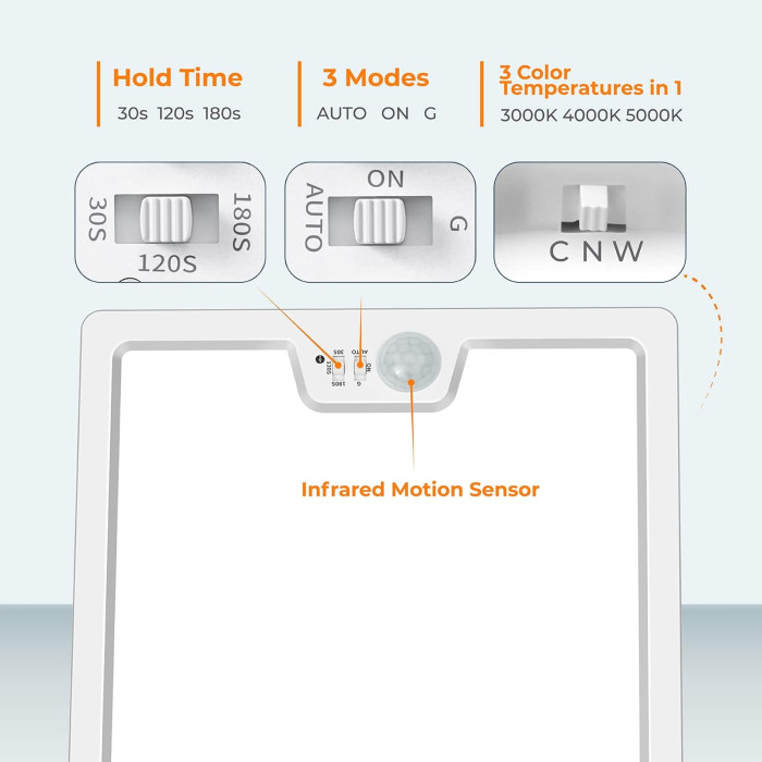 Стельовий світлодіодний світильник BLNAN LS-CL-I18W-M-C