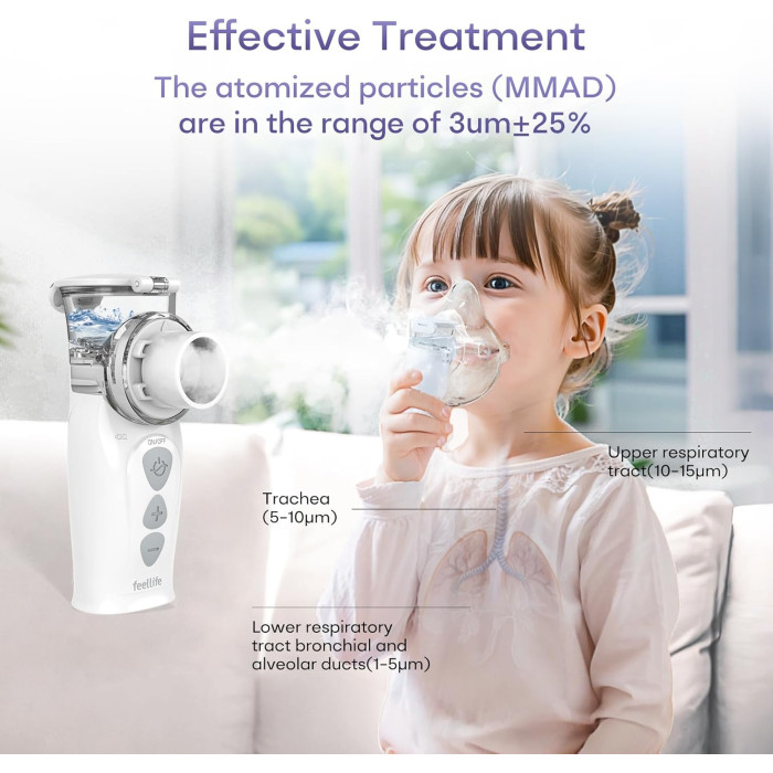 Портативний інгалятор (Небулайзер) FEELLIFE Air Pro VIII White Б/В