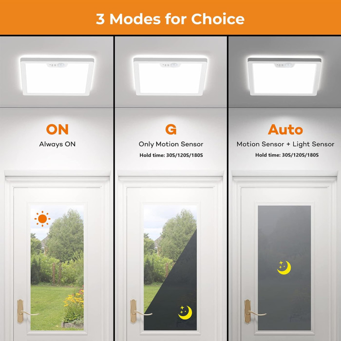 Стельовий світлодіодний світильник BLNAN LS-CL-I18W-M-C