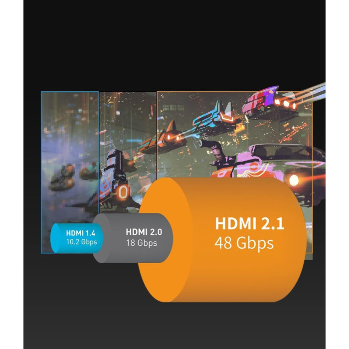 Кабель Sniokco 8K HDMI-HDMI V2.1 20м