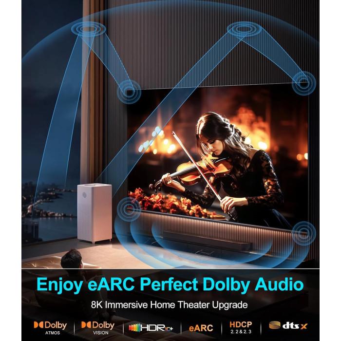 Кабель Sniokco 8K HDMI-HDMI V2.1 20м