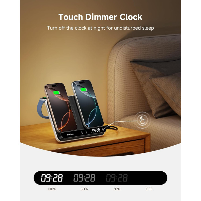 Бездротовий зарядний пристрій SwanScout 710A