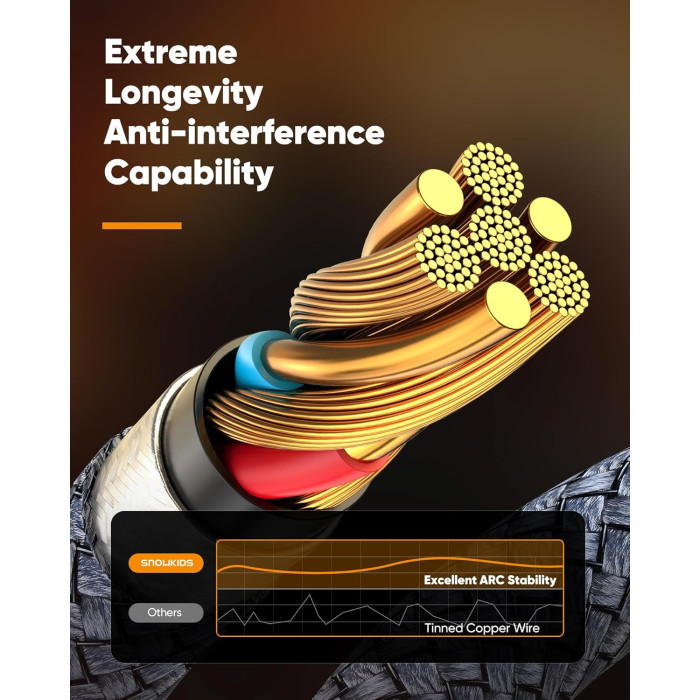 Кабель SNOWKIDS 4K HDMI-HDMI V2.0 10м