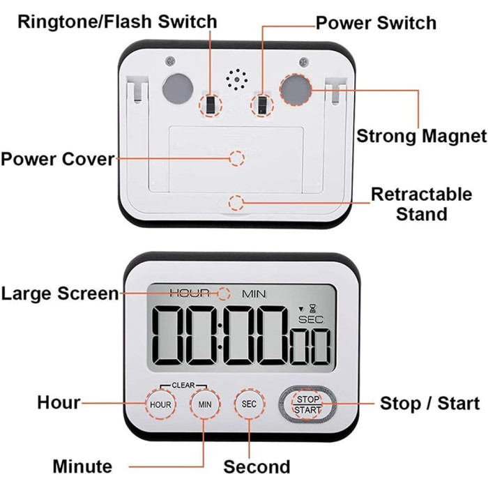 Цифровий кухонний таймер/секундомір 3в1 PITASHA
