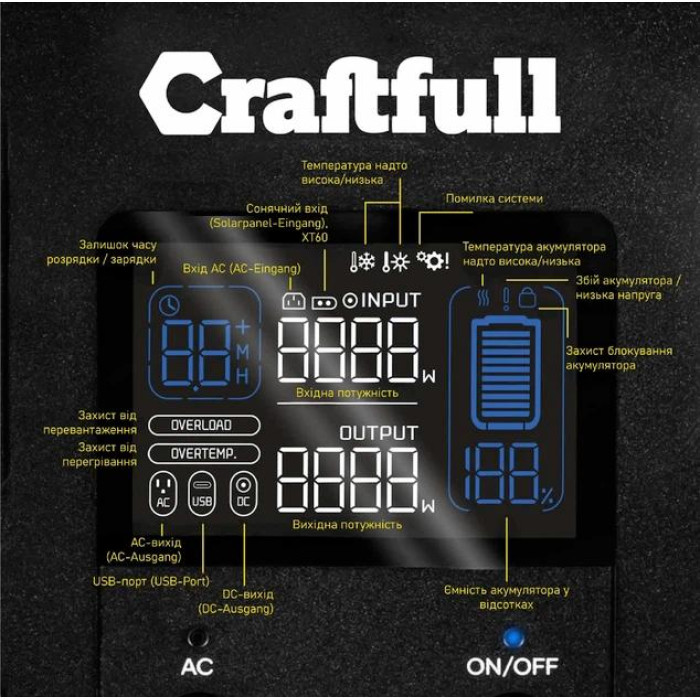 Портативна зарядна станція Craftfull Powerstation Fast Charge PS1800