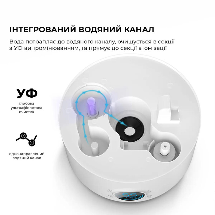 Ультразвуковий зволожувач повітря Deerma DEM-F628S