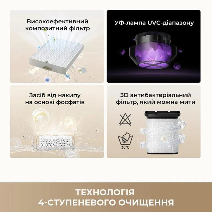 Ультразвуковий зволожувач повітря Dreame H40 CVF13A