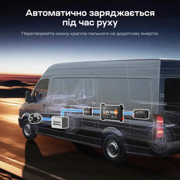 Акумуляторна батарея літій-залізо-фосфатна 12.8В 100А·г LiFePO4 LiTime Slim 12V100-100-SLIM-LTCP-4-SE100 ультратонка