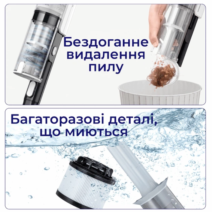 Вертикальний акумуляторний пилосос LEVOIT LVAC-200