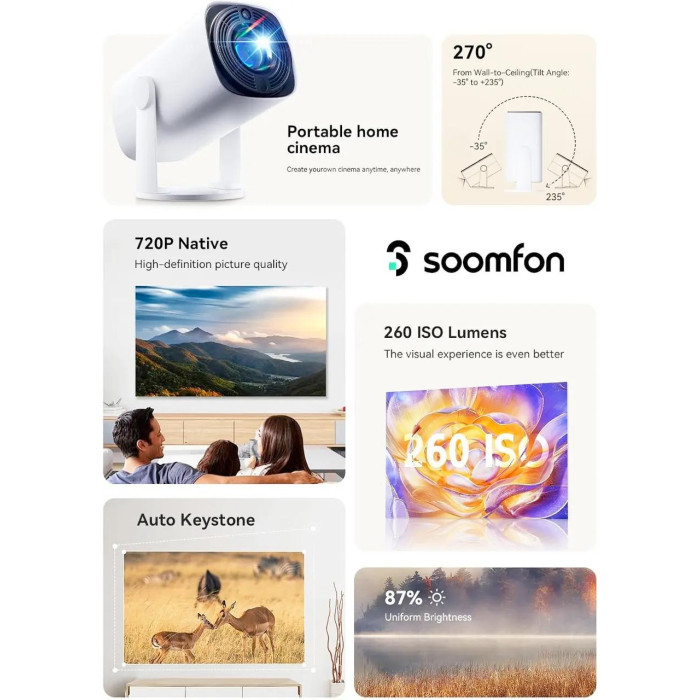 Мини-проектор Soomfon SK1