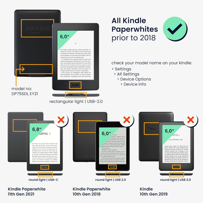 Чохол-книжка для електронної книги Kwmobile для Amazon Kindle Paperwhite 11 Gen 2021