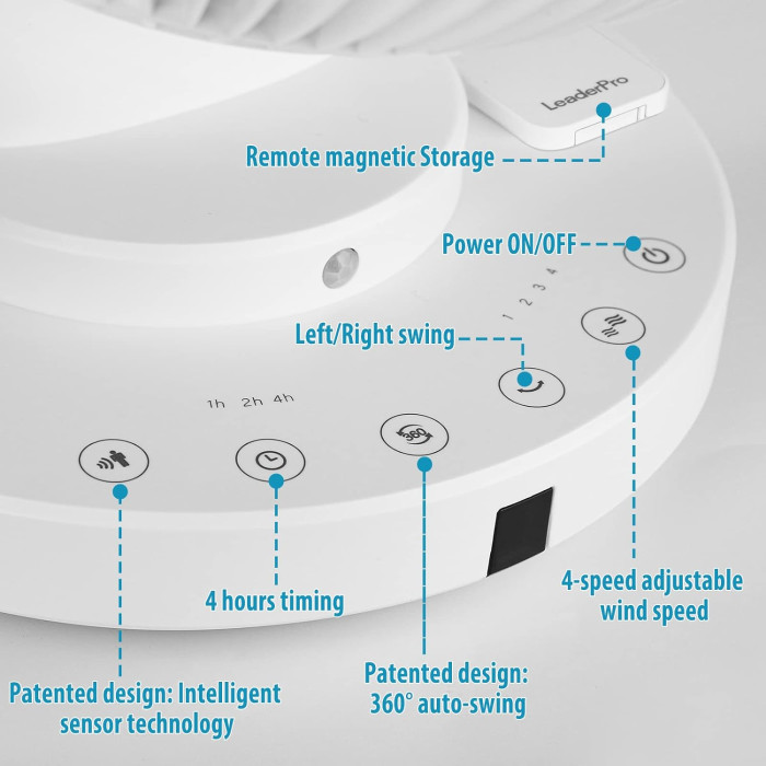 Настільний вентилятор LeaderPro FS08A White