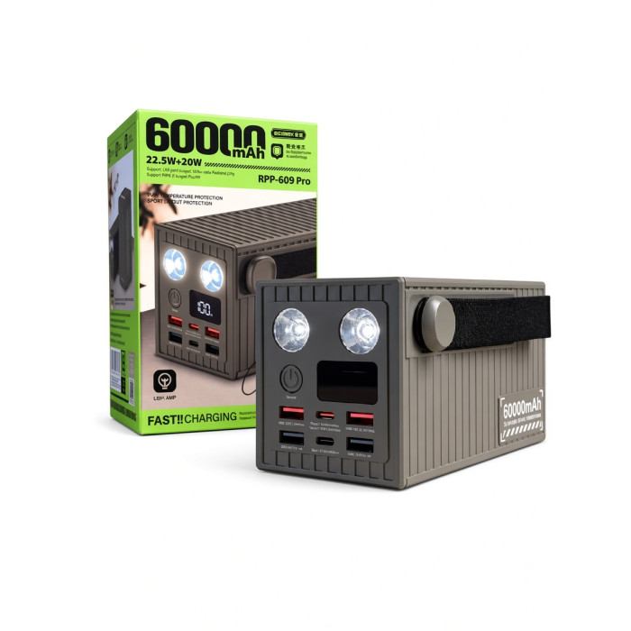Повербанк REMAX RPP-609 PRO 60000 mAh