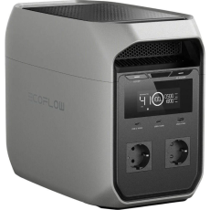 Портативна зарядна станція EcoFlow DELTA 3 Classic