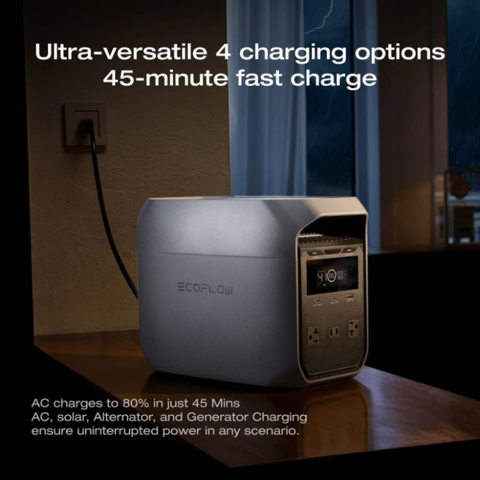 Портативна зарядна станція EcoFlow DELTA 3 Classic
