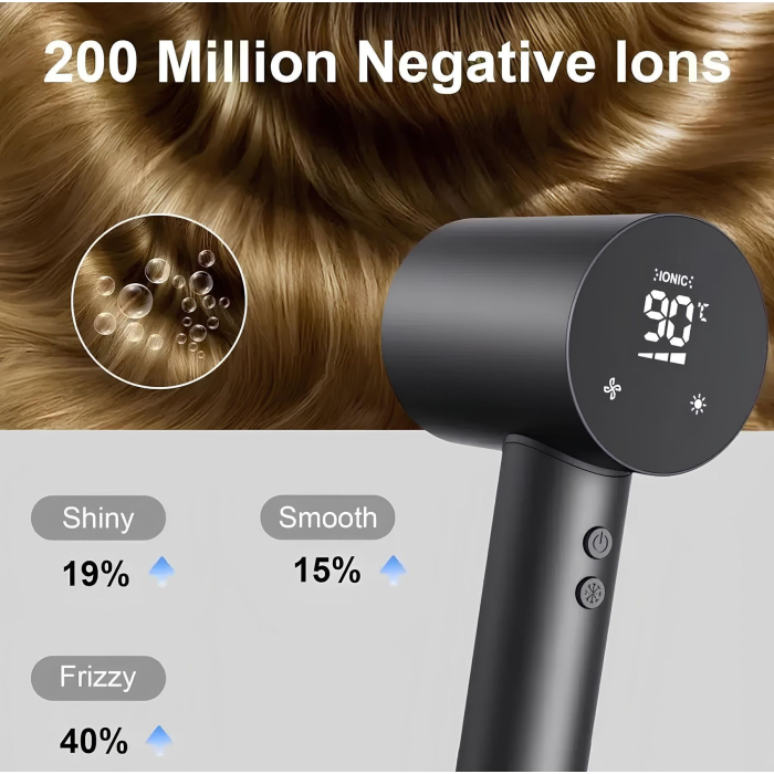 Високошвидкісний фен High Speed ​​Hair Dryer 1500W із цифровим дисплеєм