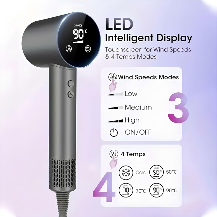 Високошвидкісний фен High Speed ​​Hair Dryer 1500W із цифровим дисплеєм