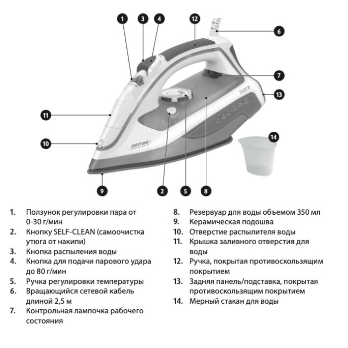 Праска MPM MZE-15