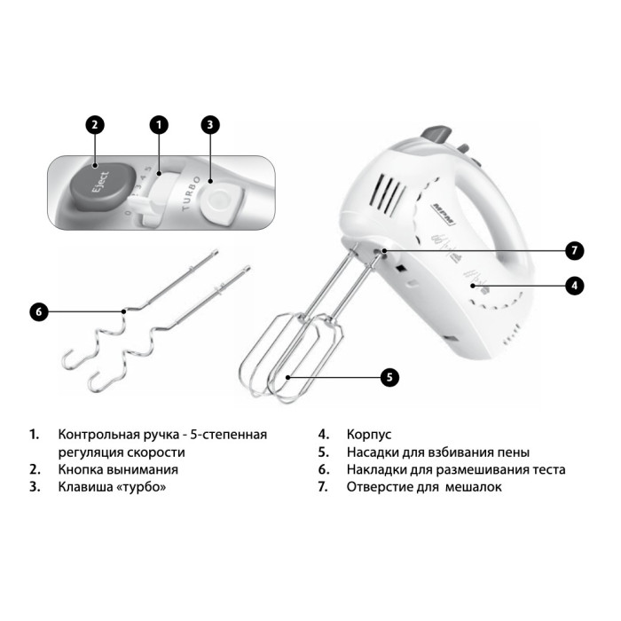 Ручний міксер MPM MMR-15 White