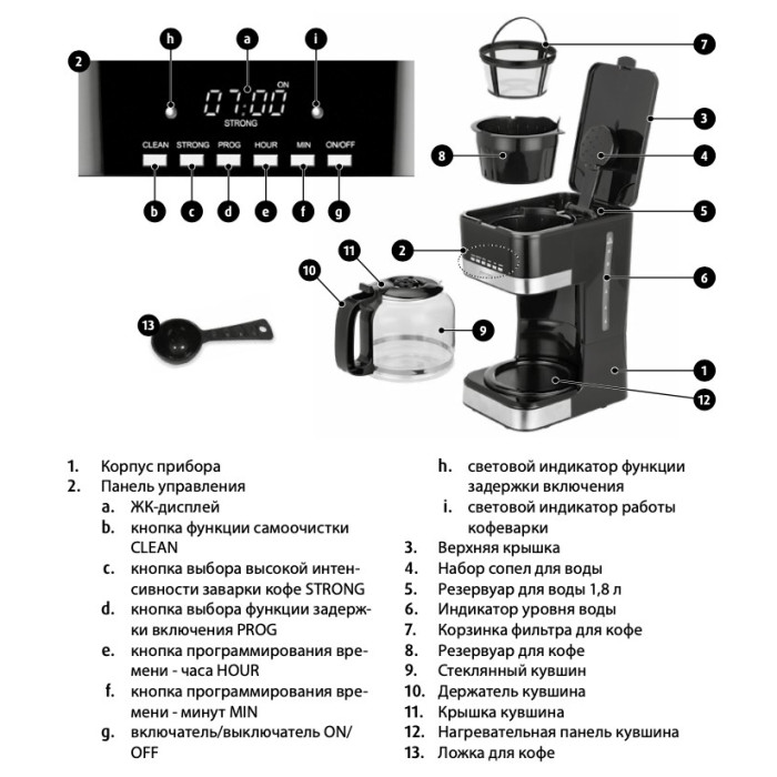 Кавоварка MPM MKW-05