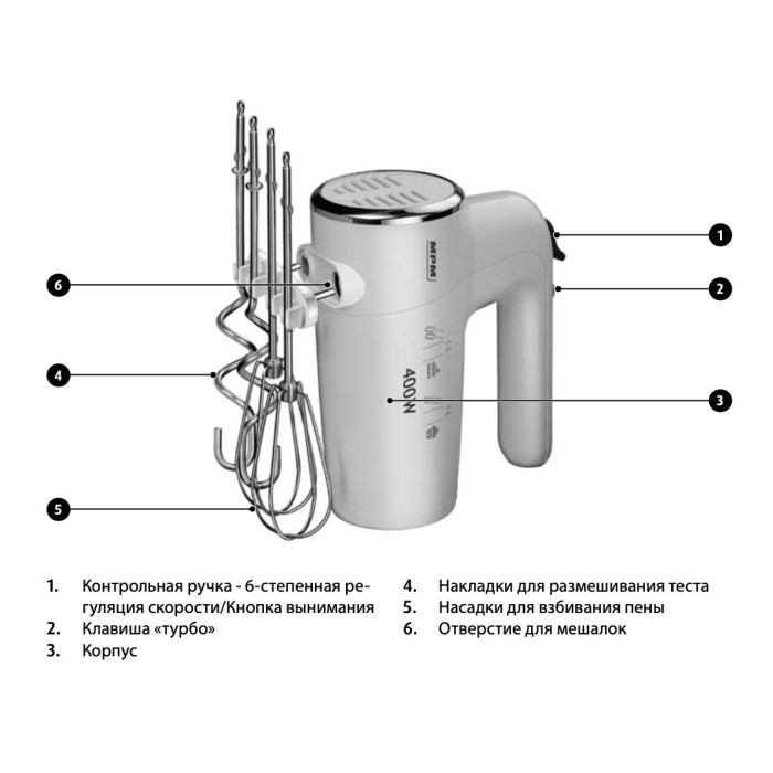 Ручний міксер MPM MMR-18