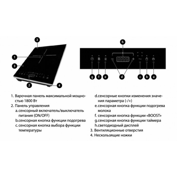 Настольная индукционная плита MPM MKE-14