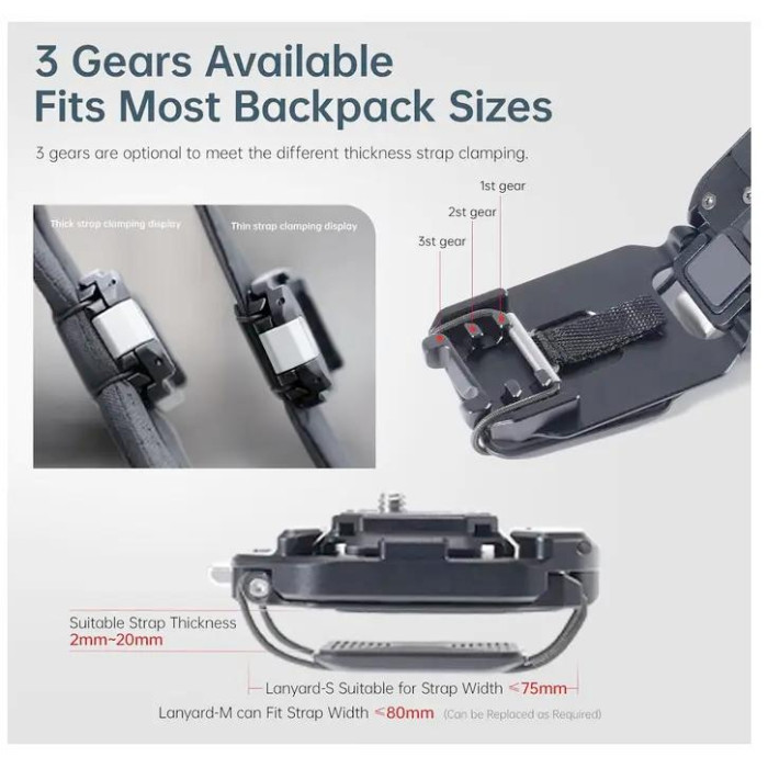 Кріплення на рюкзак ULANZI FALCAM F38 V2 Black