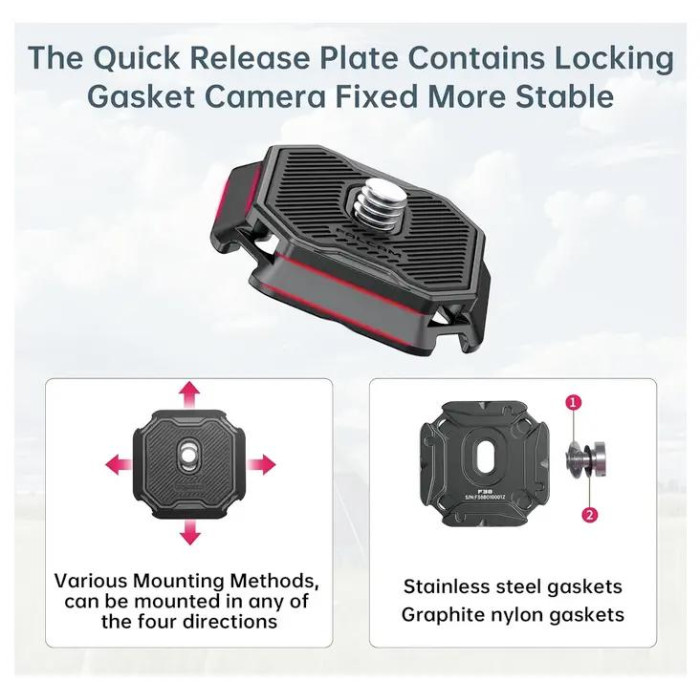 Кріплення на рюкзак ULANZI FALCAM F38 V2 Black