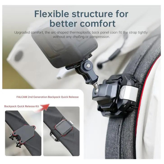 Кріплення на рюкзак ULANZI FALCAM F38 V2 Black