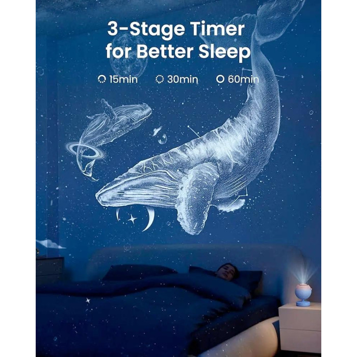 Проектор зоряного неба POCOCO POLT01 Galaxy