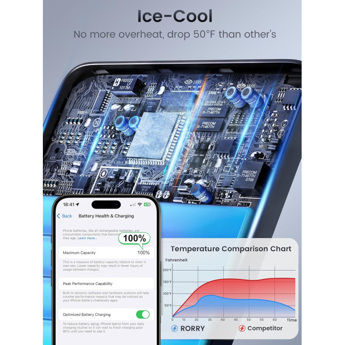 Портативний магнітний повербанк RORRY D14 5000mAh MagSafe Power Bank Ultra Slim
